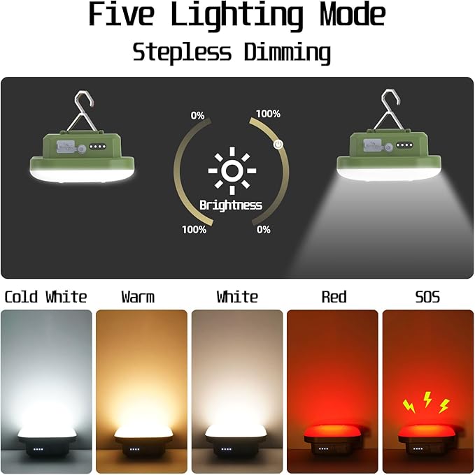 12000mAh Camping Lantern with Red Light, 1500 Lumen Rechargeable LED Tent Light, Magnetic Base, USB-C Fast Charge, IP54 Waterproof for Outdoor Emergency, Power Outage