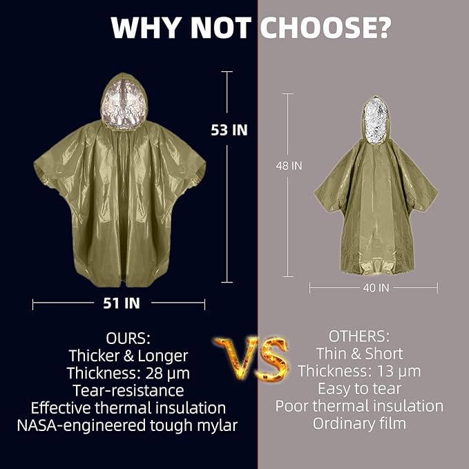 Thickened Emergency Rain Poncho, Thermal Poncho Survival Blankets Reusable Survival Ponchos for Camping, Hiking