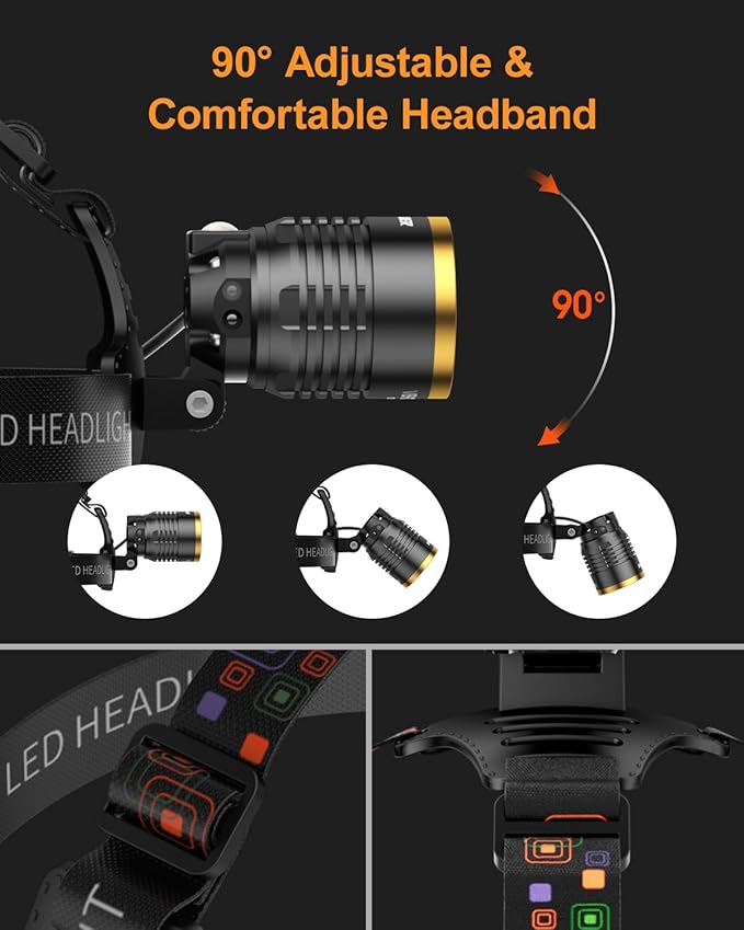 Rechargeable Headlamp LED, 1000 Lumens Super Bright Headlamp with Motion Sensor & Dual Light, 9000mAh Waterproof Head Light Zoomable 90° for Hiking, Camping, Cycling, Repair