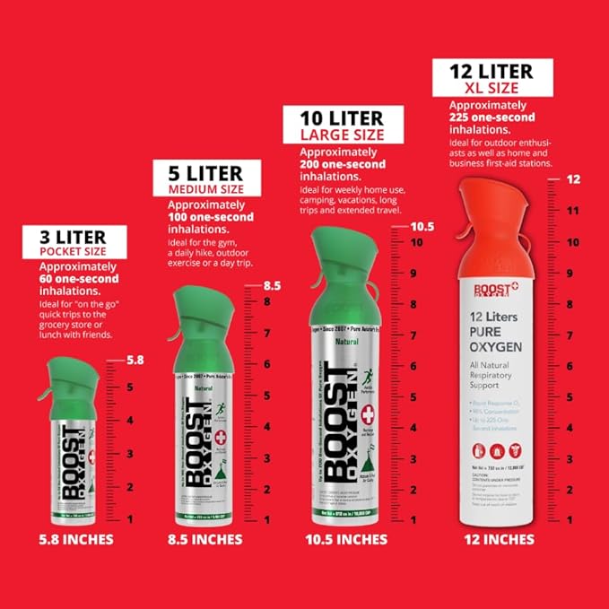 Boost Oxygen Extra-Large Rapid Response 12L Canister | Respiratory Support for Aerobic Recovery, Altitude, Performance & Health (6 Pack)