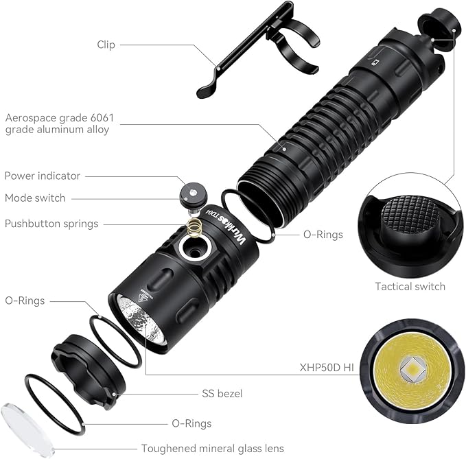 Wurkkos TD04 Tactical Flashlight,3000 Lumens USB-C Rechargeable LED Flashlight,IP68 Waterproof Dual Switch EDC Flashlight Emergency with Easy Operation for Camping Hiking Flashlight