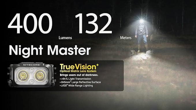 Nitecore NU25 400 UL Ultra Lightweight Headlamp, 400 Lumen USB-C Rechargeable for Backpacking, Camping and Running (MCT Yellow)