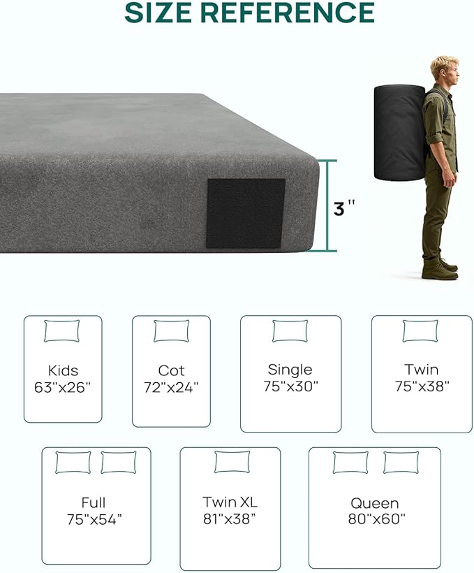 Releep 3 Inch Kids Dual-Sided Memory Foam Camping Mattress, Waterproof Camping Sleeping Pad with Portable Pillow & Carry Bag, Roll Up Cot Mattress Mat for Guest Bed/Car/Tent