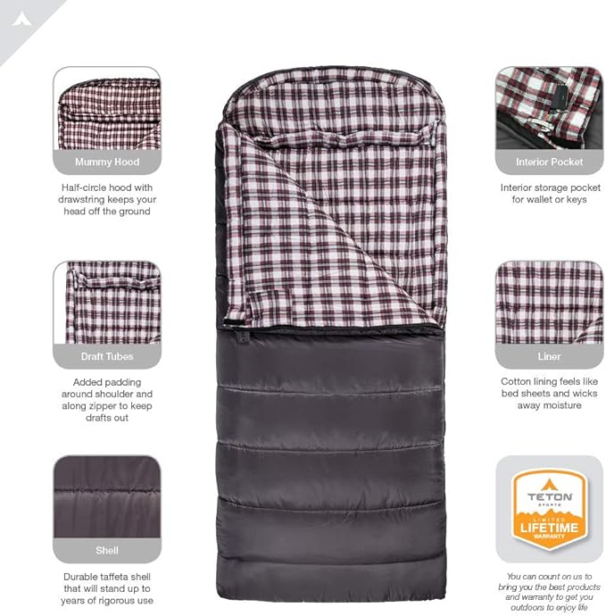 Teton Celsius Regular, 25F, 20F, 0F Degree Sleeping Bags, All Weather Bag for Adults and Kids, Camping Made Easy and Warm, Travel Sack Included
