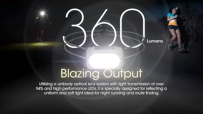 Nitecore NU21 Running Headlamp, 360 Lumen Ultralight USB Rechargeable with White and Red LEDs and a Sticker (White)