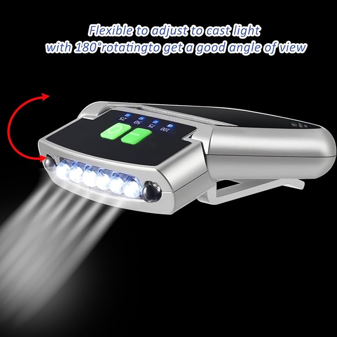 Mudder LED Clip on Cap Lights USB Rechargeable Cap Flashlight Clip Waterproof Ultra Bright Hat Flashlight Headlamp for Fishing Camping Hand Work