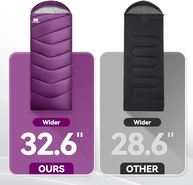 Sleeping Bags for Adults Cold Weather & Warm,Backpacking Camping Sleeping Bag for Tall Girls Boys,Lightweight,Compact,Waterproof Camping Gear for Traveling,Hiking,Hotel,Outdoor & Indoor
