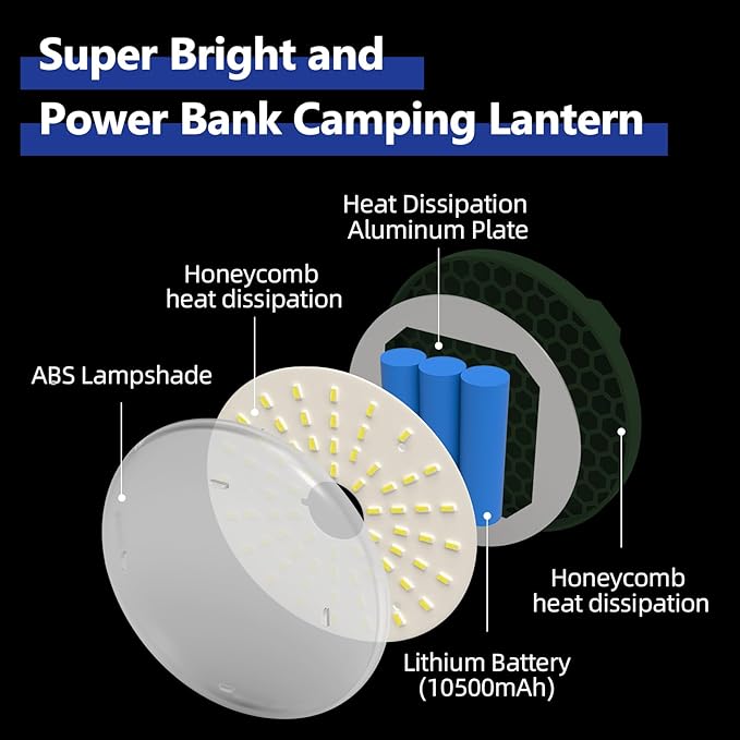 Ultra-Bright 4000LM LED Camping Lantern – USB-C Bidirectional Rechargeable, Stepless Dimming, 3 Color Modes, Magnetic Hook & Flat Base, IPX5 Waterproof, Glamping, Hiking, Power Outages & Backyard