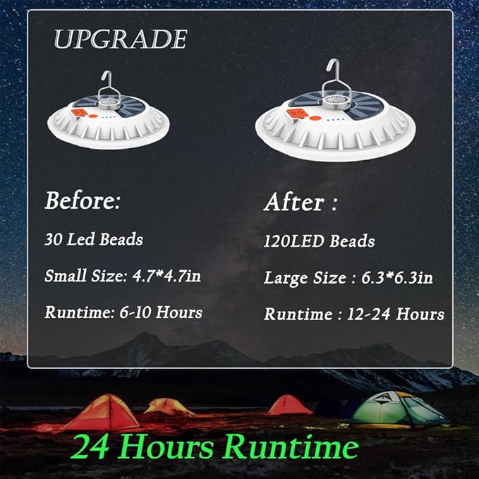 [120 LED 4500mah] Solar Camping Lights Rechargeable Portable Lantern Tent Lamp 5 Mode USB Remote Control Hanging Waterproof for Home Indoor Outdoor Emergency Courtyard 1 Pack