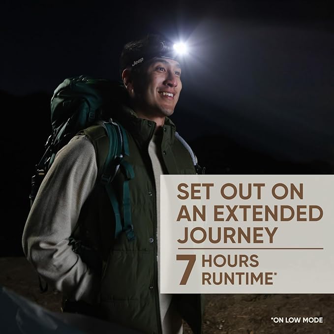 Energizer Jeep HM-2100 Headlamp Rechargeable, Hybrid Power Source Head Lamp, IPX4 Water-Resistant, Bright Rechargeable Headlamp, USB-C Cable Included