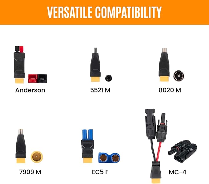 6-in-1 Solar Panel Connector Kit Solar Connector to DC5521 7909 8020 XT60 EC5 Solar Panel Multi Connector Cable Portable Heavy-Duty Weatherproof for RV Power Staion Generator(3.3ft)