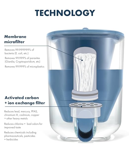 LifeStraw Home High-Capacity Water Filter Dispenser, 35-Cup, Stormy Blue, BPA-Free Designed for Everyday Protects Against Bacteria, parasites, microplastics, PFAS, Lead, and Improves Taste
