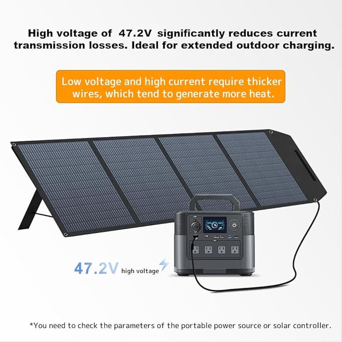 LVYUAN 200W Portable Solar Panel Foldable Solar Panel, Solar Cells 22.5% High Efficiency for Outdoor Adventures Power Station Camping RV Solar Generator