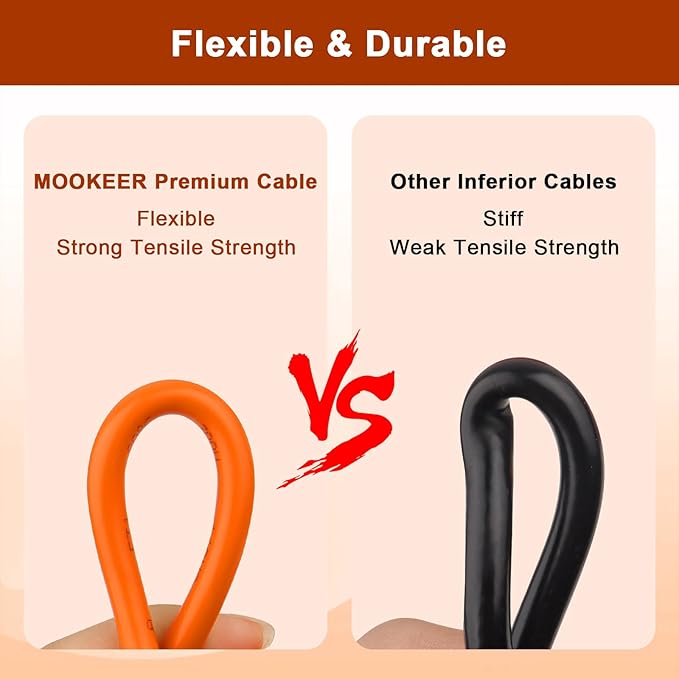 MOOKEERF 14AWG DC 8mm Extension Cable for Solar Panel 50FT,DC7909 Solar Panel Cable Female to Male with DC8020 Male Adapter Compatible with Aker,GZ Yeti,BLUETT,Jackery Portable Power Station - 50 Foot