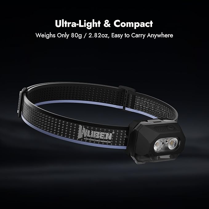 WUBEN H4 LED Headlamp Rechargeable, 800 Lumens Super Bright Head lamp, IP68 Waterproof headlamp with Motion Sensor, Headlight Flashlight 10 Modes with Red Light, for Camping Fishing& Hiking Gear