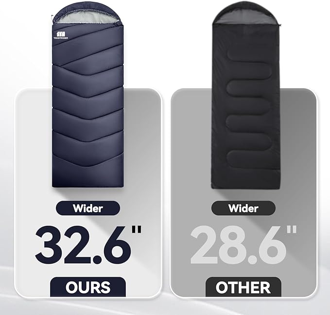 Sleeping Bags for Adults Cold Weather & Warm,Backpacking Camping Sleeping Bag for Tall Girls Boys,Lightweight,Compact,Waterproof Camping Gear for Traveling,Hiking,Hotel,Outdoor & Indoor