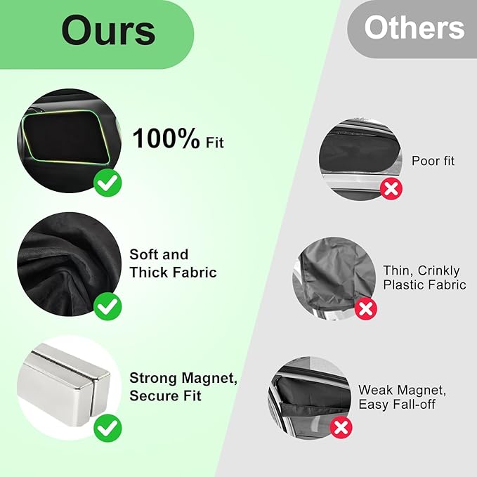 Side Window Sunshades for 2017-2022 CRV, Suede Fabric Window Covers for Privacy Car, Custom Fit Without Steel Rings, UV & Heat Protection Magnetic Installation (4 Pack)