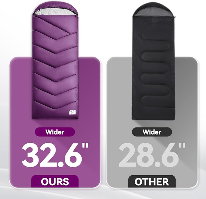 Sleeping Bags for Adults Cold Weather & Warm,Backpacking Camping Sleeping Bag for Tall Girls Boys,Lightweight,Compact,Waterproof Camping Gear for Traveling,Hiking,Hotel,Outdoor & Indoor