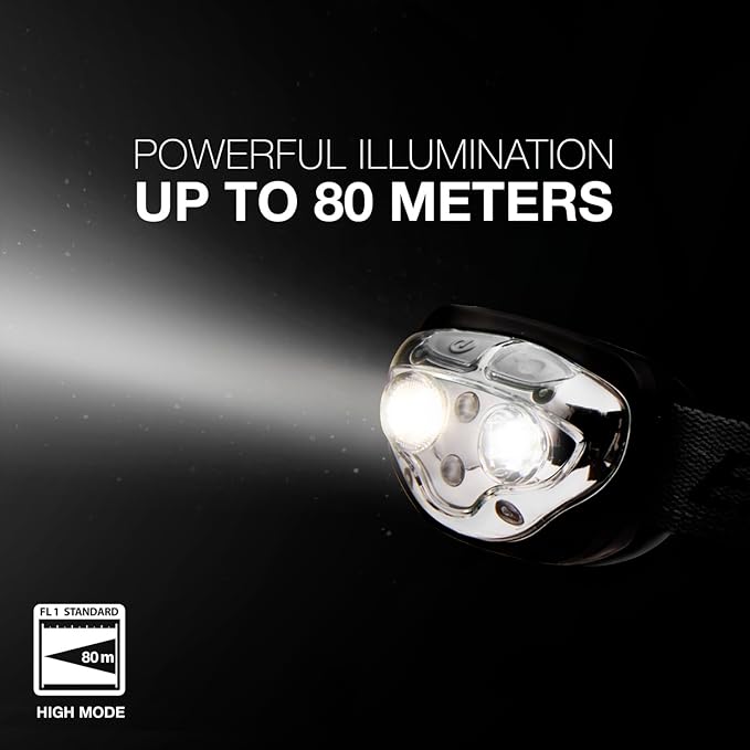 Energizer PRO-400 Headlamp Rechargeable, IPX4 Water Resistant Rechargeable Headlamp, Ultra Bright Multiple Light Modes Head Lamp, Camping, Running, Outdoors, Emergency Light, USB Included