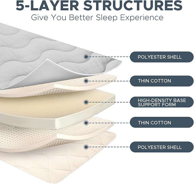 SCHNAUZER HOME Japanese Floor Mattress, 100% High Density Comfortable Foam, Foldable Tatami Mat Sleeping Pad, Ideal for Comfort and Support, Kids Floor Lounger Bed Sofa, Light Grey, Twin