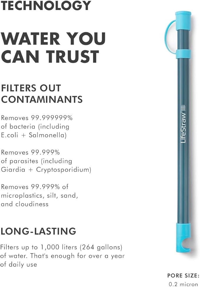 LifeStraw Sip Essential – Lightweight Water Filter Drinking Straw, Removes Bacteria, Parasites and Microplastics, Laguna Teal