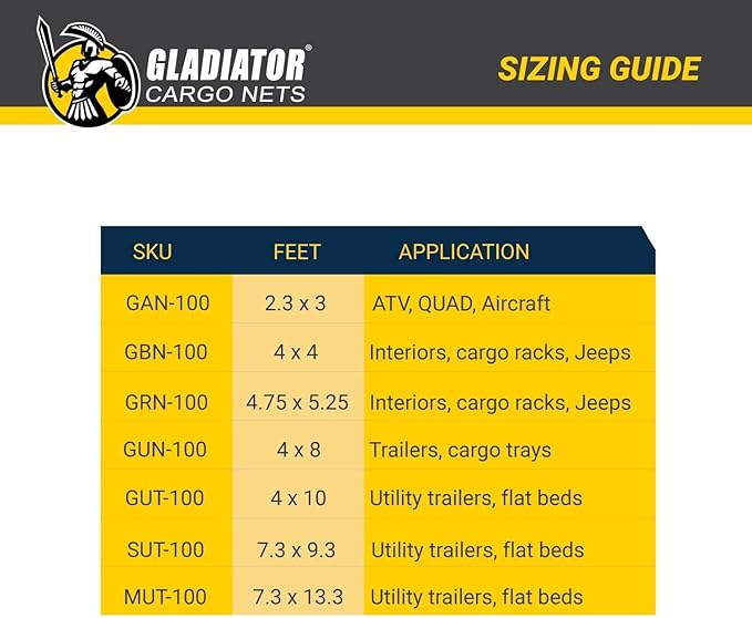 Gladiator Cargo Nets - Heavy Duty Cargo Net - ATV/Quad/Plane/RV (GAT-100) 2.5' x 3'
