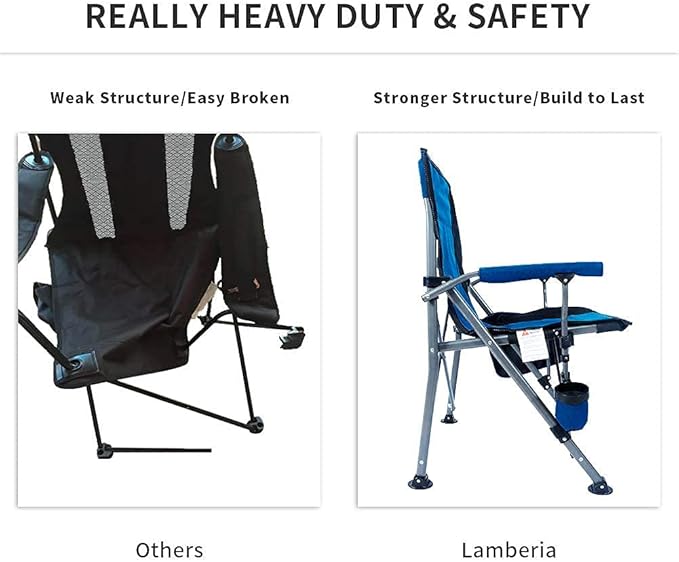 Lamberia Camping Chair for Adults, Heavy Duty 330lbs Capacity Folding Chairs for Outdoor, 600D Oxford Mesh High Back Camping Chairs with Arm Rest Cup Holder and Portable Carrying Bag(Blue)