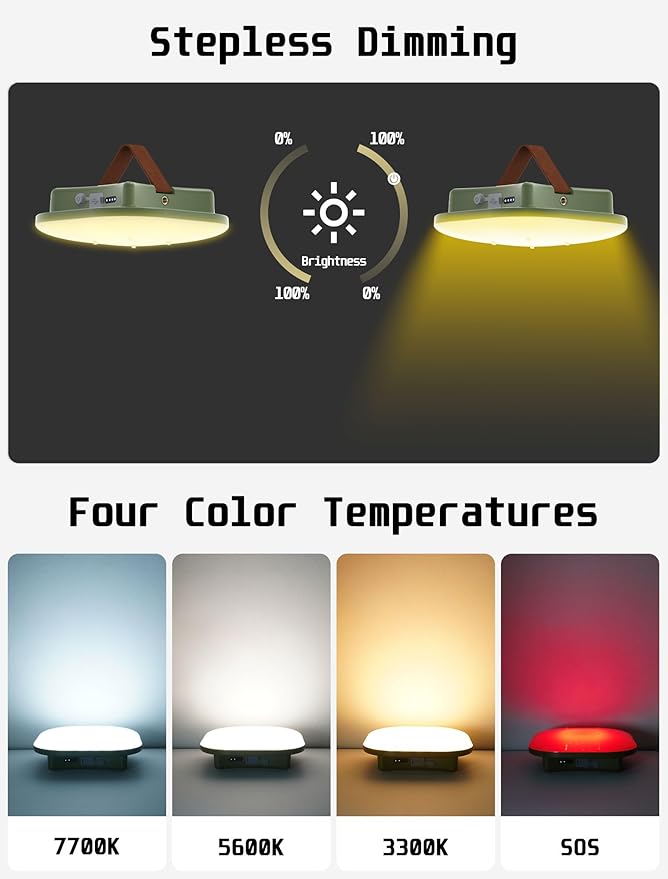 Rechargeable Tent Light, 4000LM Ultra Bright Camping Lantern with Magnet Base & Hanging Hook, 16500mAh Battery for 60H Runtime, 5 Lighting Modes, IP65 Waterproof for Power Outages, Emergency