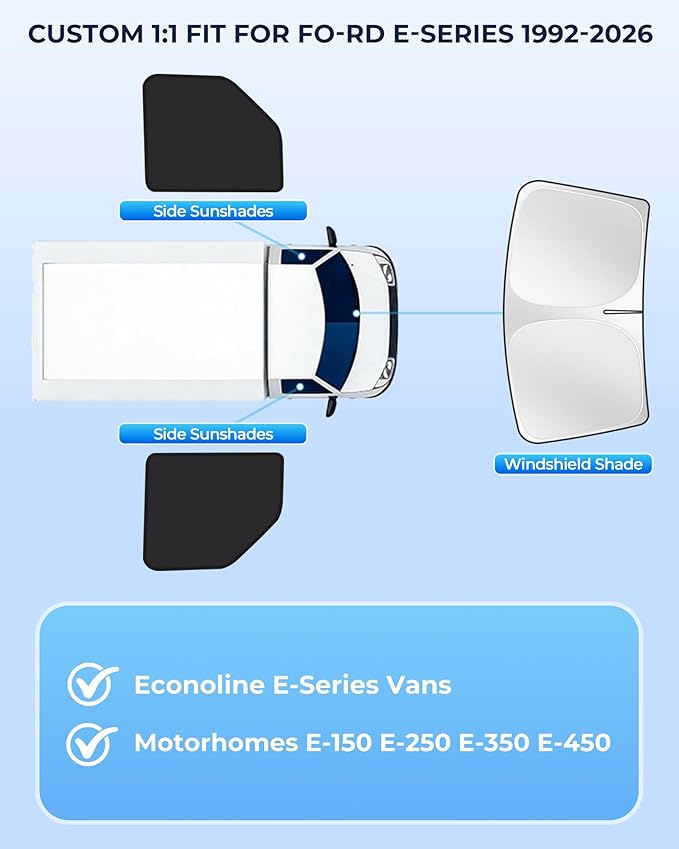 for Ford E-Series 1992-2026 Windshield & Side Window Sun Shade, Window Covers Accessories for E-150 E-250 E-350 E-450 Van Motorhome, UV Blocker ＆ Heat Protector, 3Pcs Window Shades for Privacy Napping