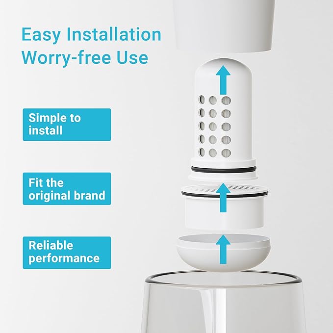 AQUA CREST Water Filter Compatible with Home Dispenser and Pitcher Systems, Replacement for Water Filter, Reduces Chlorine and Odor, Membrane Micro Filter, 1 Pack
