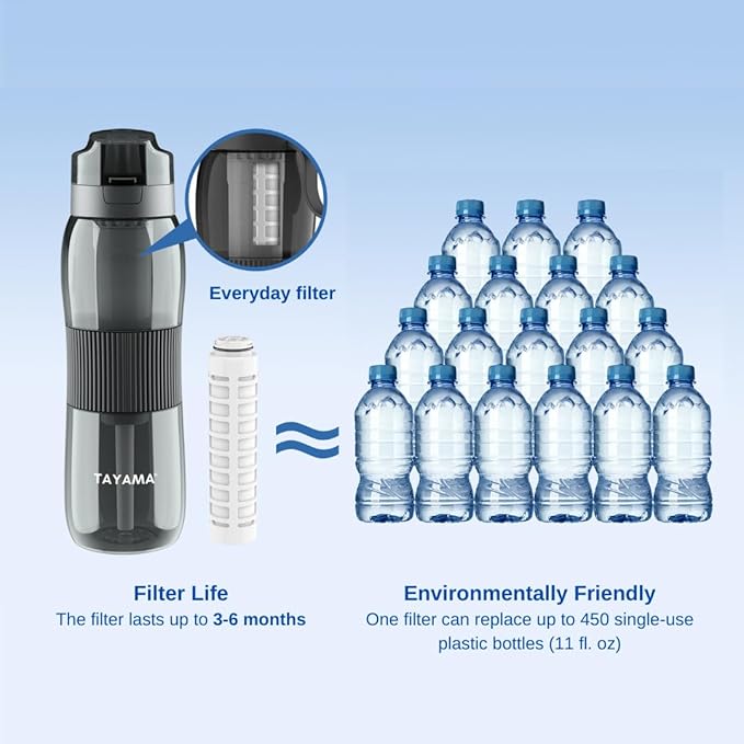 Tayama 25 oz. Black Tritan Alkaline Filtering Water Bottle, BPA-Free