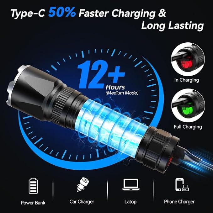 LETMY Rechargeable Flashlights High Lumens, 2 Pack 5000 Lumens Super Bright LED Tactical Flashlight, 3 Modes Samll Powerful Flash Lights with Clip, Waterproof Flashlights for Home Emergency Camping