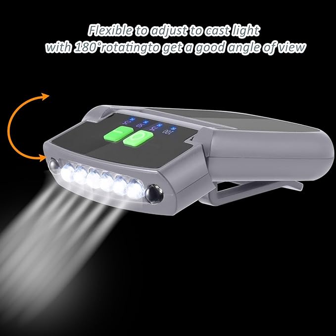 Mudder LED Clip on Cap Lights USB Rechargeable Cap Flashlight Clip Waterproof Ultra Bright Hat Flashlight Headlamp for Fishing Camping Hand Work