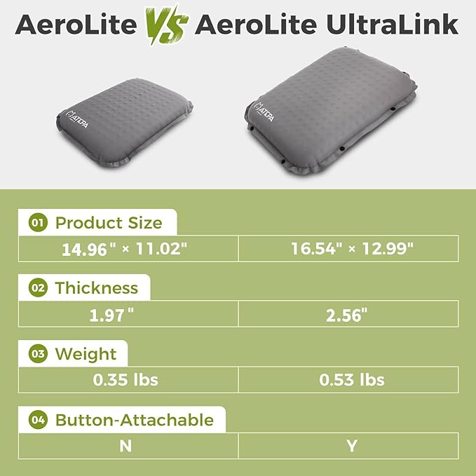 ATEPA Inflatable Seat Cushion, Self-Inflating Portable Stadium Airplane Travel Foam Cushion Pad for Camping, Sports Events, Outdoor