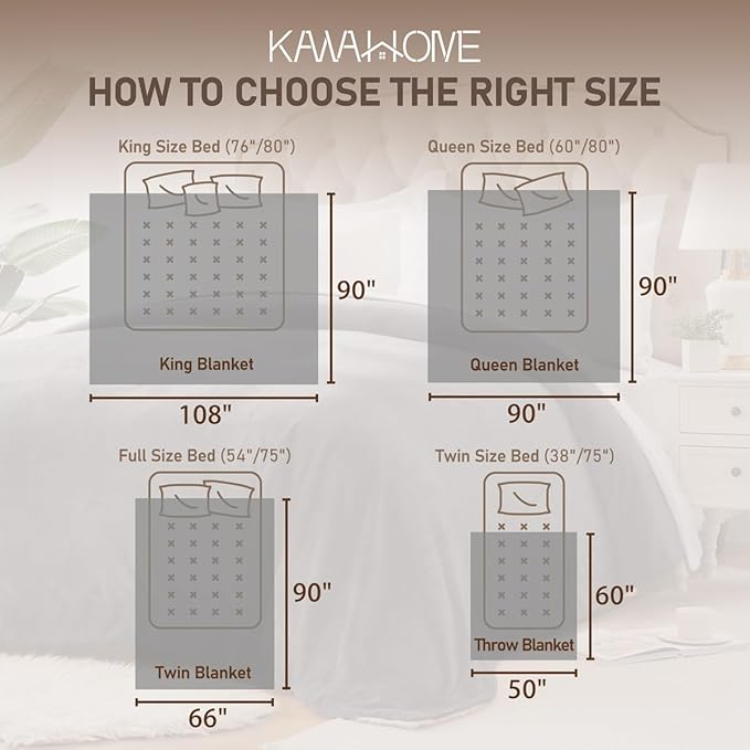 KAWAHOME Sherpa Fleece Queen Size Blanket for Bed - Extra Warm and Heavy Thick Blankets for Winter, Super Soft 500GSM Plush Blanket, 90"X 90" Brown
