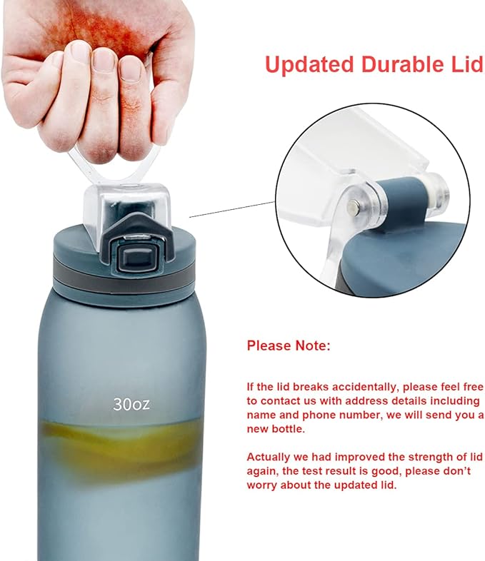 30oz Sport Water Bottle with Time Markers, Large Durable Gym Plastic Bottle for Fitness, Outdoor Enthusiasts, Leakproof (Pack of 1)