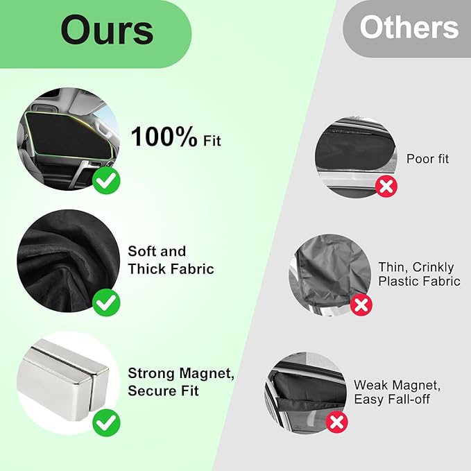 Side Window Sunshades for 2017-2024 Toyota 4Runner, Suede Fabric Window Covers for Privacy Car, Custom Fit Without Steel Rings, UV & Heat Protection Magnetic Installation (4 Pack)