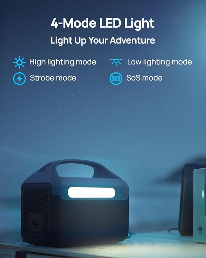 DaranEner Portable Power Station 60,000mAh, 192Wh LiFePO4 Battery Backup w/2 300W (Surge 600W) AC Outlets, 2H Fast Charging, Power Bank for Hurricane Emergency/Home/Outdoor Camping/RVs Use