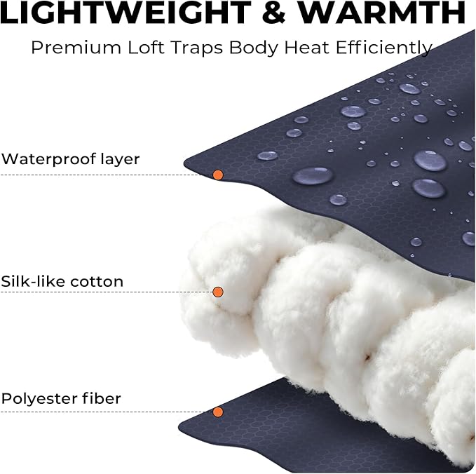 Sleeping Bag for Adults Warm Weather, Compact Lightweight Backpacking Sleeping Bag with Compression Sack, Camping Essentials Gear for Hiking Travel Climbing Outdoor & Indoor Use