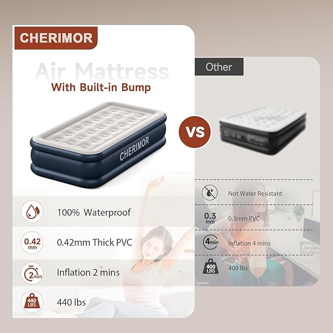 CHERIMOR Twin Air Mattress with Built in Pump, 18 Raised Thick Inflatable Bed, 440lb Comfort Support, Inflatable Blow Up Mattress with Carry Bag for Camping, Fast Self-Inflating Air Bed for Guest&Home