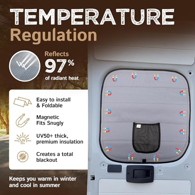 Living in a Bubble Insulated Blackout Window Covers for RAM Promaster 2014-Current (Rear Door 2014-Current)