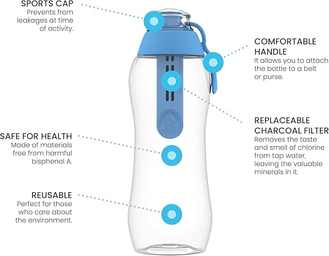 Dafi Sport Water Bottle with Filter Blue 0.3L – BPA-Free Reusable Bottle with Activated Carbon Filter – Removes Chlorine Taste & Odor – Perfect for Active Lifestyle Travel Gym Work – Made in Europe