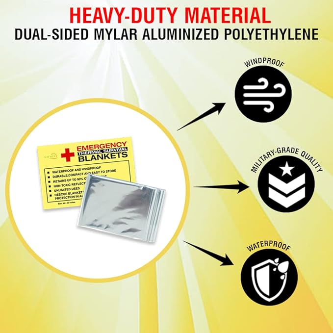 Rawyer Emergency Thermal Survival Blankets (4 Pack), Mylar Blankets for Outdoor, Camping, Hiking, Harsh Weather, Large Silver Thermal Sheets, Heavy Duty Survival Gear (4 pcs, Size 84x52)