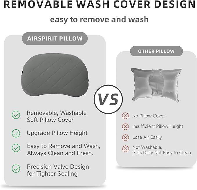 AIRSPIRIT Ultralight Camping Pillow Inflatable with Removable Washable Cover, Compact Travel Pillow for Neck Support, Hiking, Backpacking, Office, Airplane, Car & Beach - Adjustable Firmness (Grey)