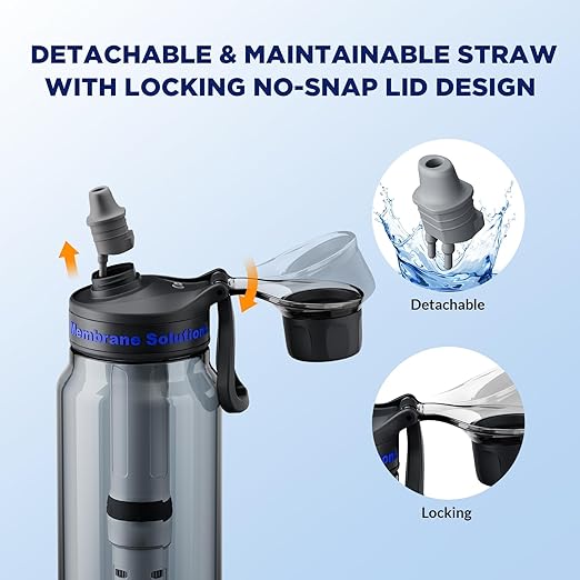 Filtered Water Bottle, Membrane Solutions C3 Water Bottle Filter with Replaceable ACFX2 Filter Cartridge, Portable Water Filter 36oz BPA-Free for Travel, Hiking & Camping Drinking use(Grey)