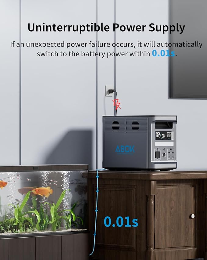 1536Wh ABOK Ark2000 Portable Power Station LiFePO4 Battery, Expandable to 4.6kWh, 1.3 Hrs 0-100% Hypercharging, UPS, App, 2000W AC Solar Generator for Camping, Emergency, RV, Off-Grid Living
