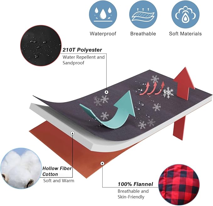 Keencamp 0 Degree Sleeping Bag Cotton Flannel Winter Cold Weather for Adults XXL Sleeping Bag 4 Season Big and Tall with Pillow Compression Sack