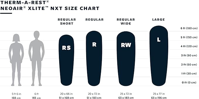 Therm-a-Rest NeoAir Xlite NXT Ultralight Camping and Backpacking Sleeping Pad