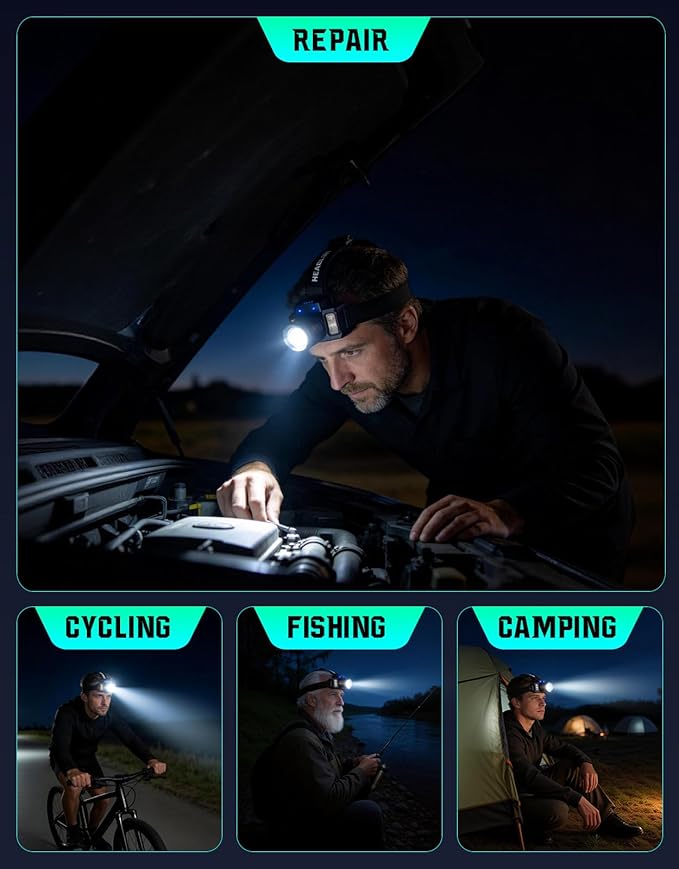 Headlamp Rechargeable 2 Pack, Motion Sensor Headlamp Super Bright LED Flashlight with 5 Lighting Modes, Zoomable Spotlight & Floodlight, Waterproof 360° Adjustable Head Lamp for Camping Hiking Running