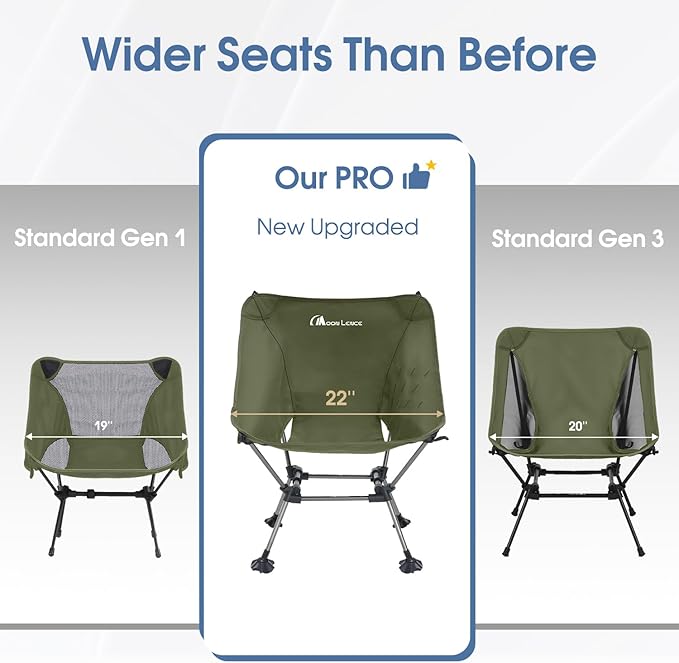 MOON LENCE Camping Chair Plus, Upgraded Comfort & Size, Still Compact and Lightweight, Folding Portable Chair for Backpacking & Hiking, 400Lbs Capacity, Gen 3 Plus (Green)